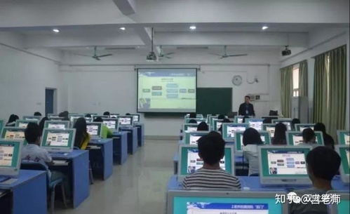 广告学和电子商务专业